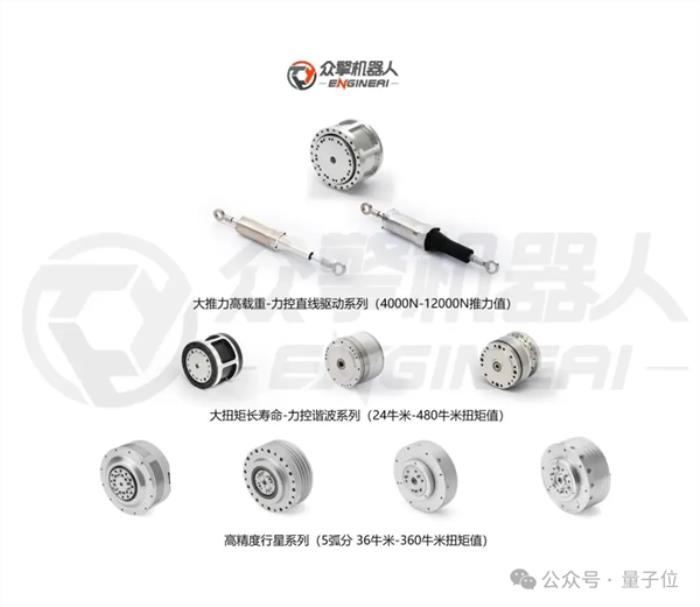 超自然步態大步流星十幾米：深圳人形機器人街邊溜達爆火海外！