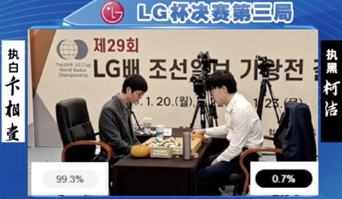 LG杯決勝局暫停柯潔暴怒質問裁判引熱議 圍棋AI實時勝率是什么