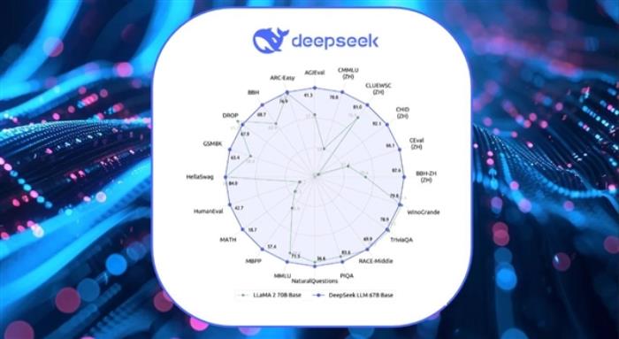 10大國產AI芯片熱烈擁抱DeepSeek！唯獨不見寒武紀