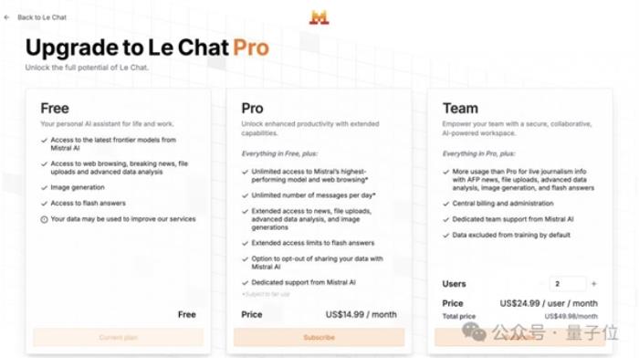 免費功能卷翻付費版ChatGPT 歐洲AI新貴叫板OpenAI