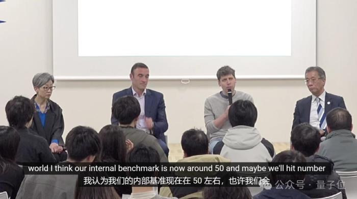 OpenAI內部模型曝光！編程能力躋身全球Top50程序員，年底不再有人類對手