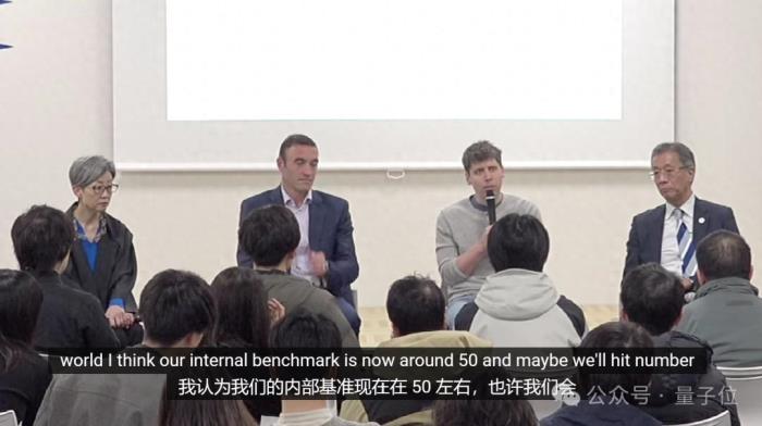 OpenAI內部模型曝光！編程能力躋身全球Top50程序員，年底不再有人類對手