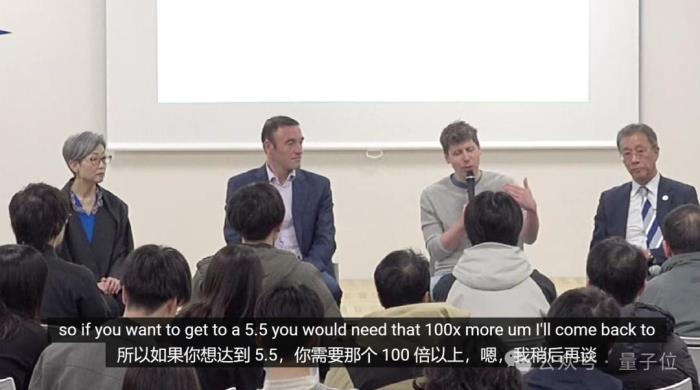 OpenAI內部模型曝光！編程能力躋身全球Top50程序員，年底不再有人類對手