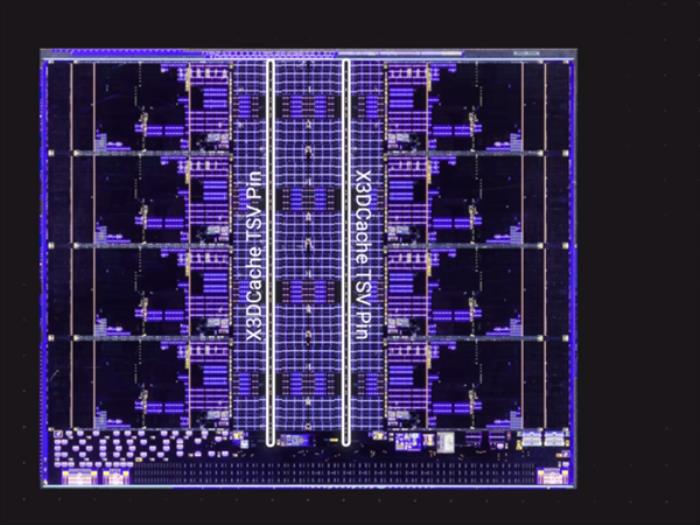 AMD最強U銳龍AI Max+ 395內核照首次揭秘：GPU面積大得恐怖！