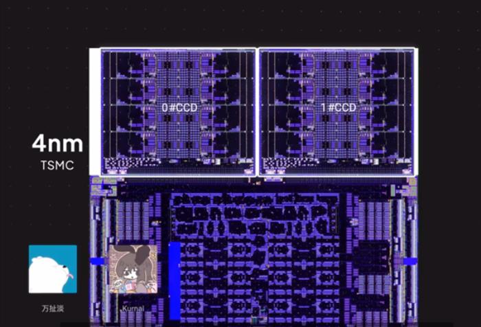 AMD最強U銳龍AI Max+ 395內核照首次揭秘：GPU面積大得恐怖！