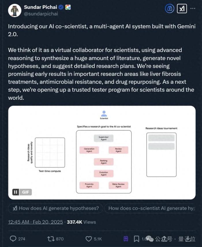 谷歌豪華陣容打造AI科學家,用測試時間計算加速科學發現