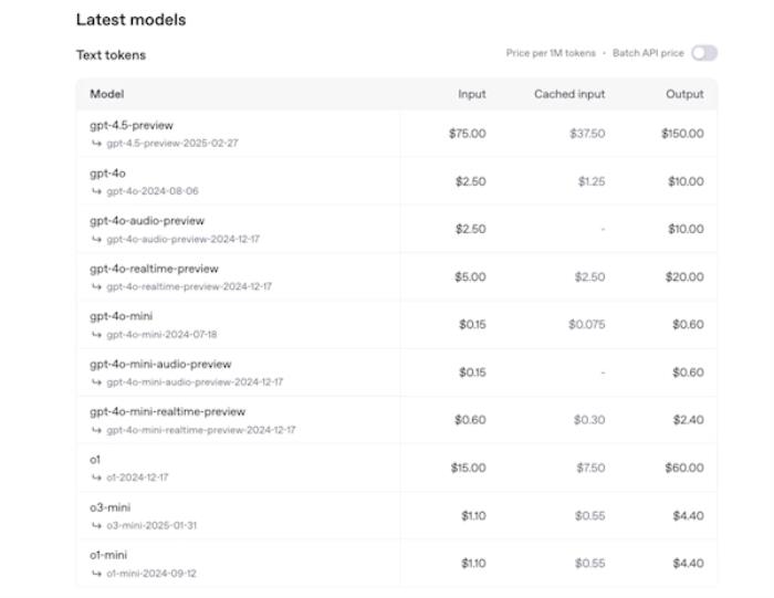 OpenAI迄今最大、最貴模型！GPT-4.5正式發布