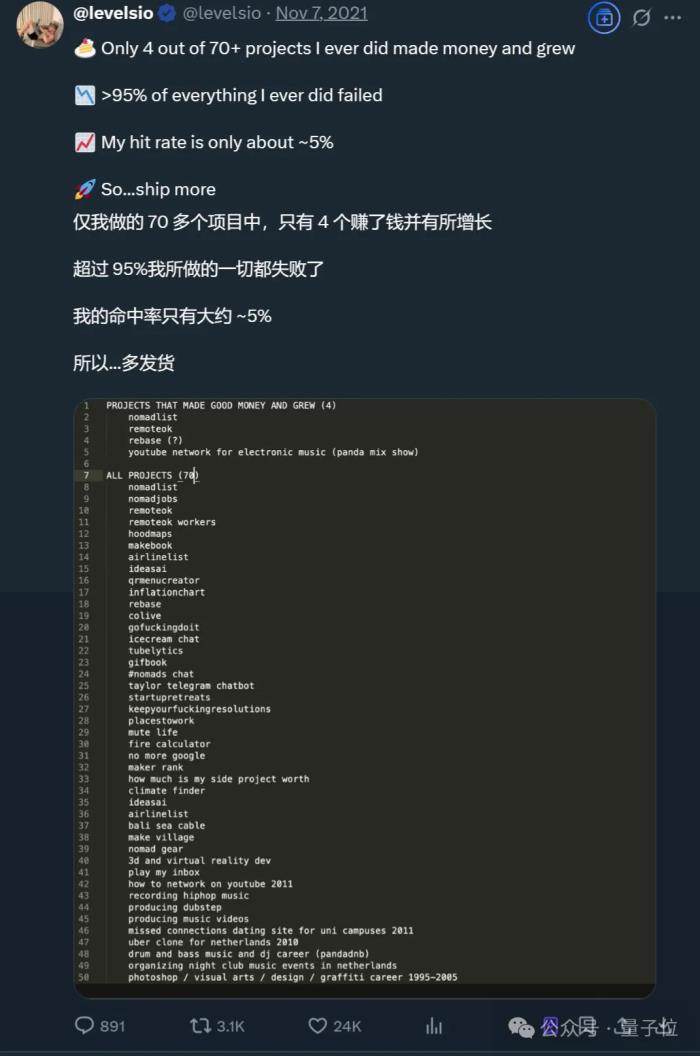 AI三小時(shí)做的小游戲,9天賺12萬(wàn)!馬斯克:AI游戲前景無(wú)限