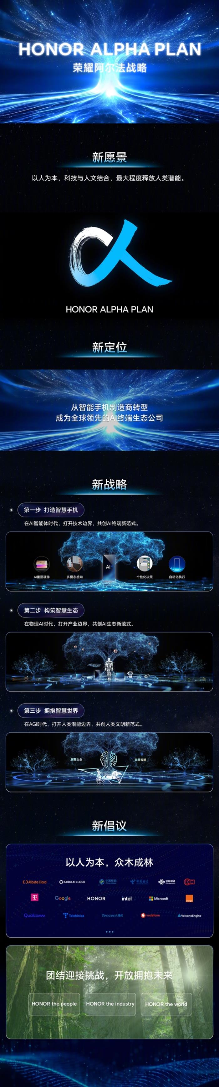 榮耀宣布投入100億美元發力AI！一圖讀懂榮耀阿爾法戰略