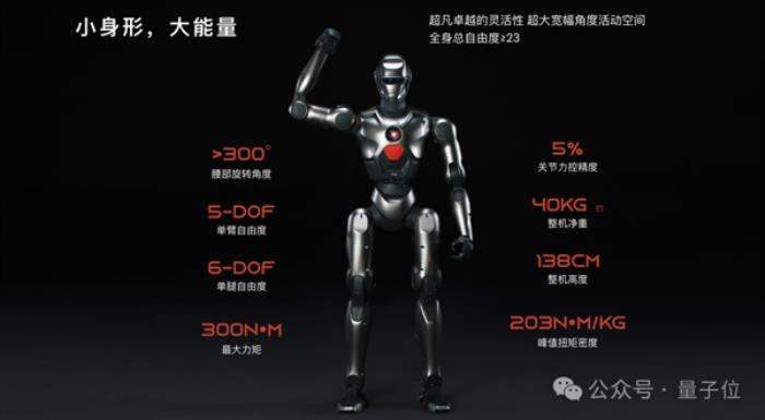 深圳機器人跑步驚呆歪果仁 與人類無異 網友：北馬見
