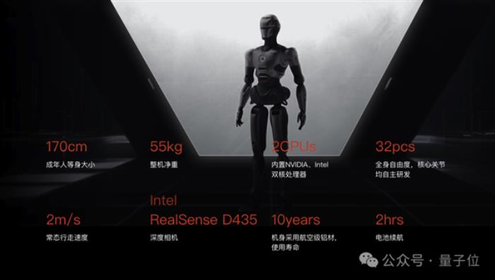 深圳機器人跑步驚呆歪果仁 與人類無異 網友：北馬見