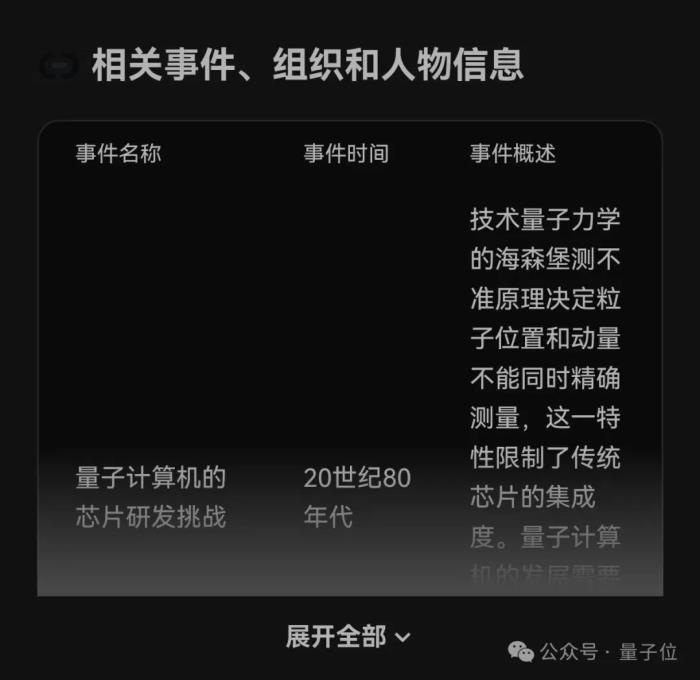 夸克你要這么變，我可真得說(shuō)說(shuō)你了