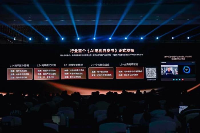 AI電視1.jpg