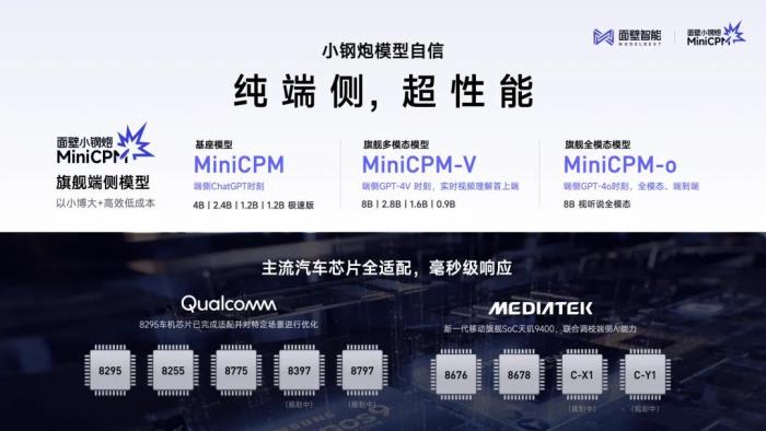 面壁發布首個純端側智能助手,構建汽車超性能端側大腦