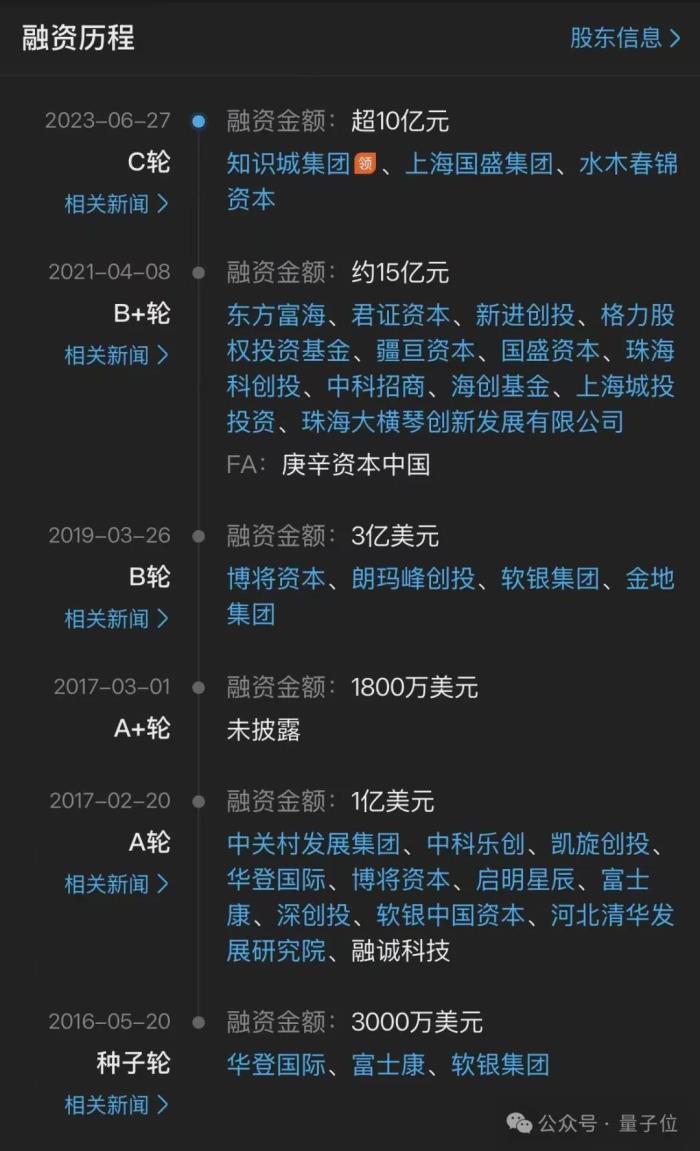 200億機器人獨角獸被曝爆雷,官方回應來了