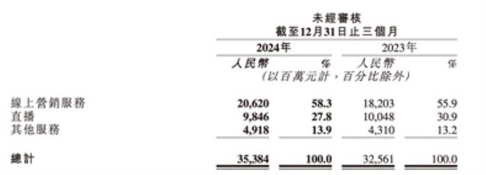 說明: 截屏2025-03-26 15.30.30
