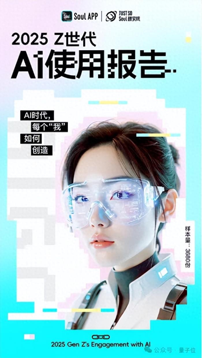 超九成年輕人工作學(xué)習(xí)離不開AI,人均還有1.8個AI朋友丨Soul《2025 Z世代AI使用報告》