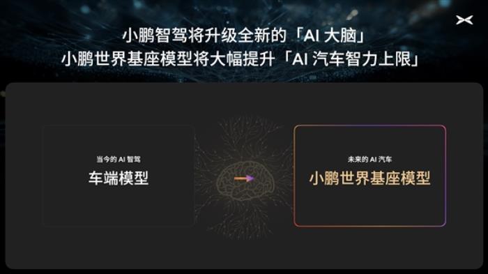 小鵬汽車本質(zhì)是AI汽車公司：內(nèi)地版小鵬X9在香港自己學(xué)會(huì)智駕