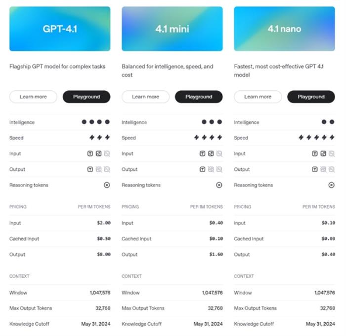 OpenAI發(fā)布GPT-4.1全新系列模型！全面超越GPT-4o 更聰明、更便宜