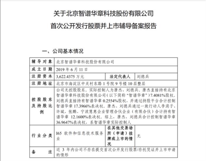 大模型六小龍：第一個IPO要來了