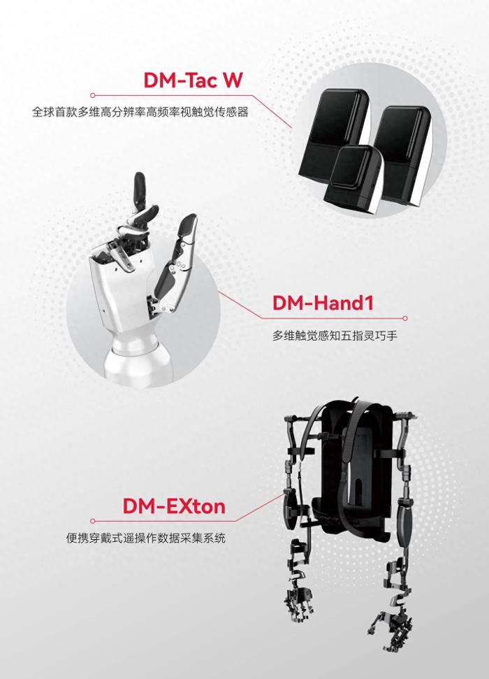 全球首款!戴盟家族產品正式發布,加速具身智能產業化進程