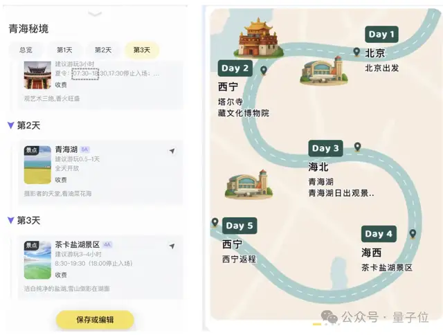 飛豬AI意外出圈!邀請碼被黃牛倒賣,分分鐘搞定機酒預訂,堪比專業定制團隊