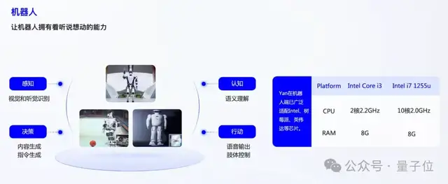樹莓派上流暢運行大模型!讓終端具備自主學習與記憶能力|對話RockAI CEO劉凡平