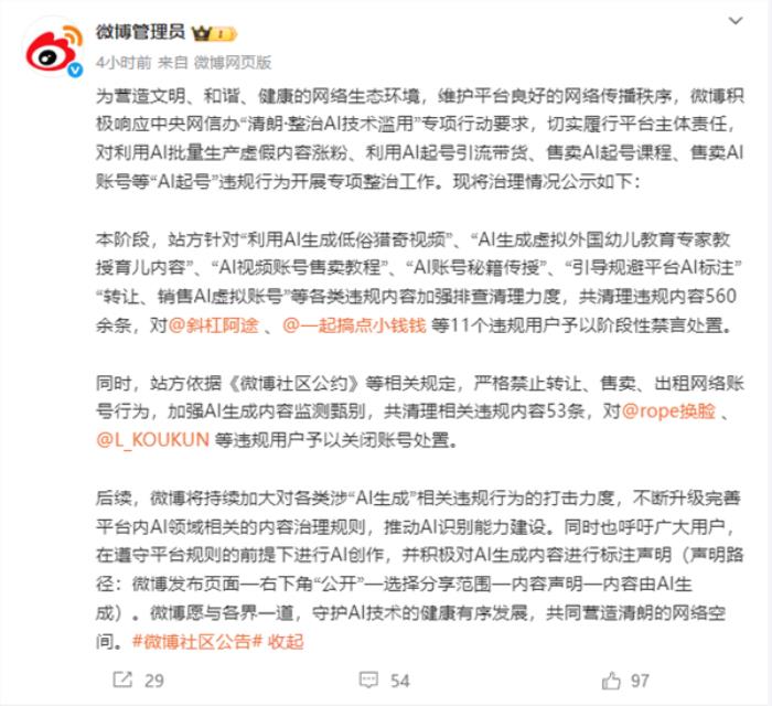 微博治理“AI起號”行為：已清理560余條違規(guī)內(nèi)容 11個用戶被禁言
