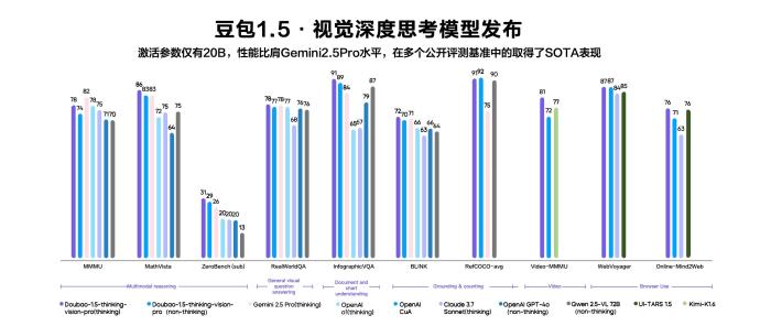 火山引擎發布豆包視頻生成模型Seedance 1.0 lite