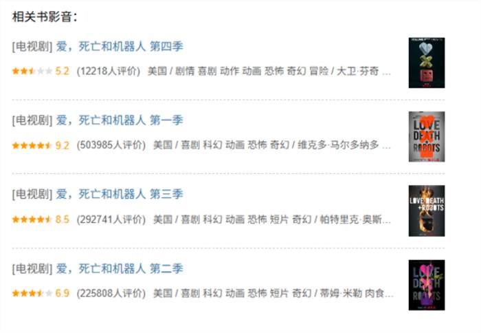 系列最低分！《愛 死亡和機器人》第四季豆瓣開分5.2 網友：想象力枯竭