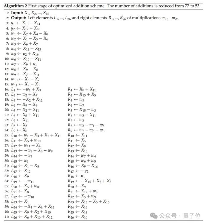 矩陣乘法可以算得更快了!港中文10頁論文證明:能源、時間均可節(jié)省