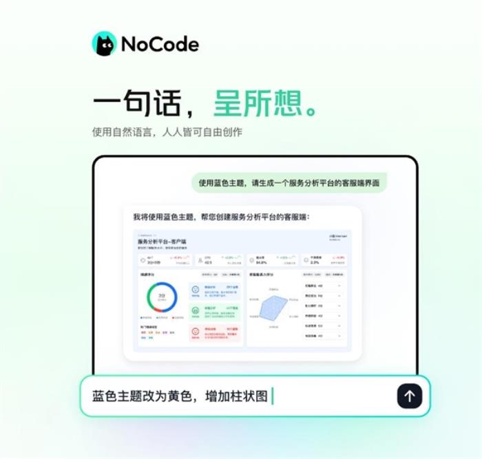 美團AI編程工具“NoCode”即將上線：讓編程“像點外賣一樣簡單”