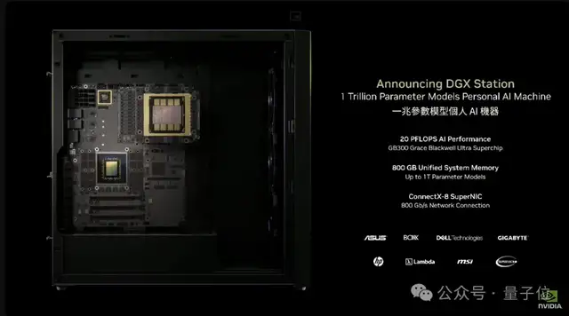 英偉達新“桌面超算”800GB大內存,滿血DeepSeek R1能裝1個半