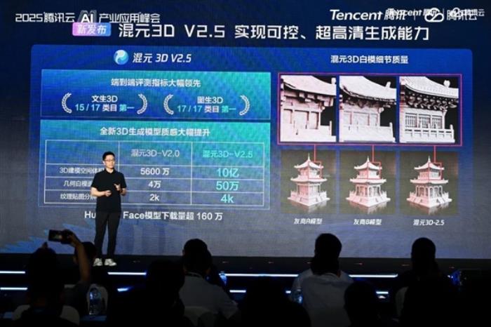 騰訊大模型戰略首次全景亮相：TurboS躋身全球前八 混元矩陣全面升級