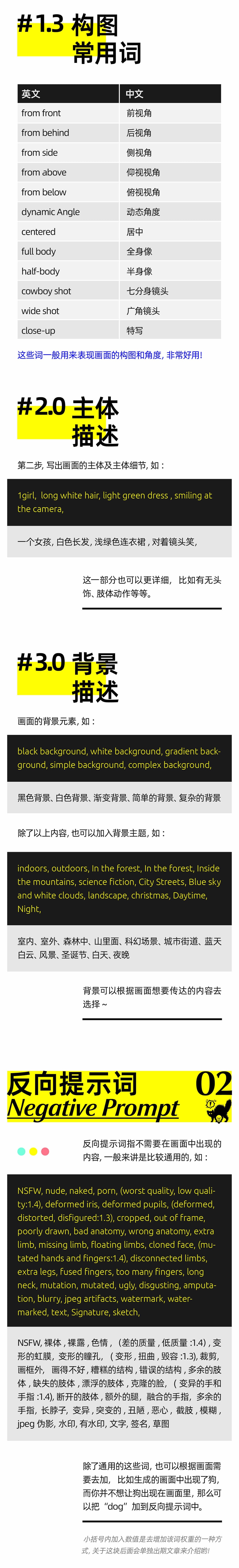 新手科普！常用的Stable Diffusion模型與提示詞總結