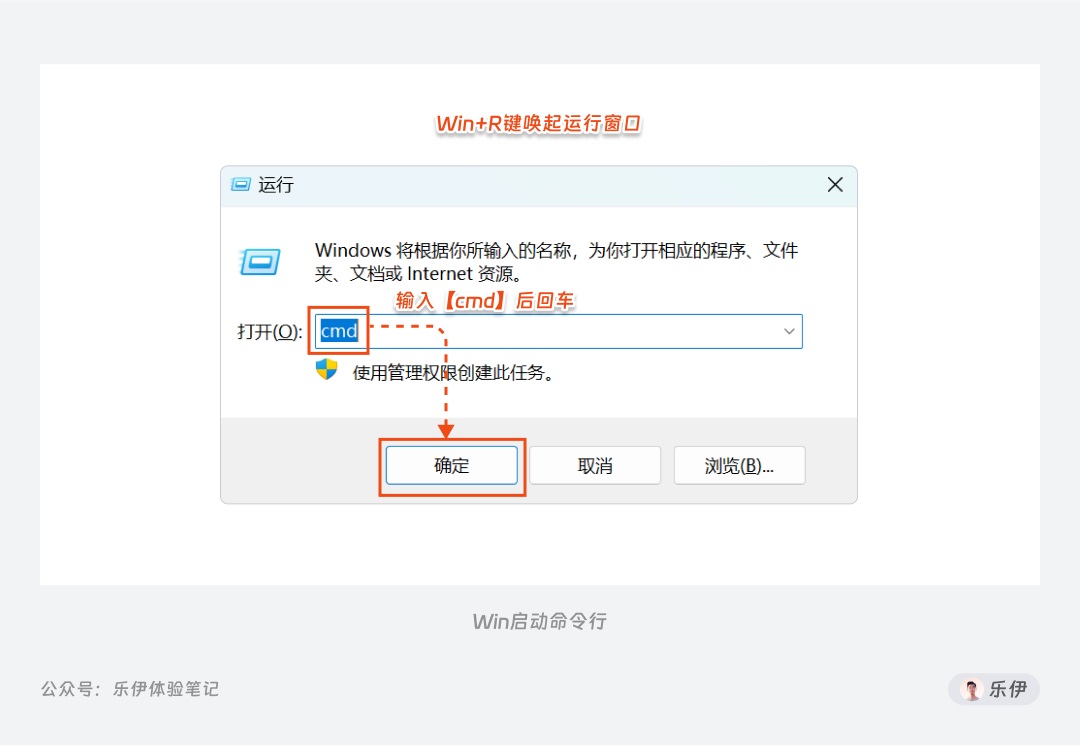 8000字干貨！超全面的Stable Diffusion學習指南：安裝篇