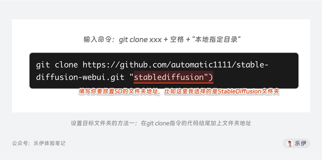8000字干貨！超全面的Stable Diffusion學習指南：安裝篇