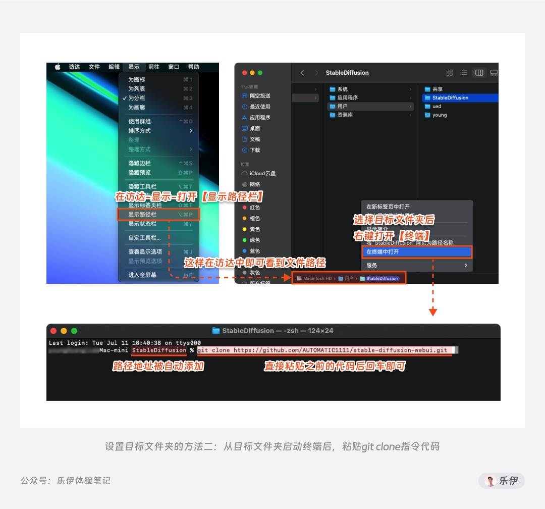 8000字干貨！超全面的Stable Diffusion學習指南：安裝篇