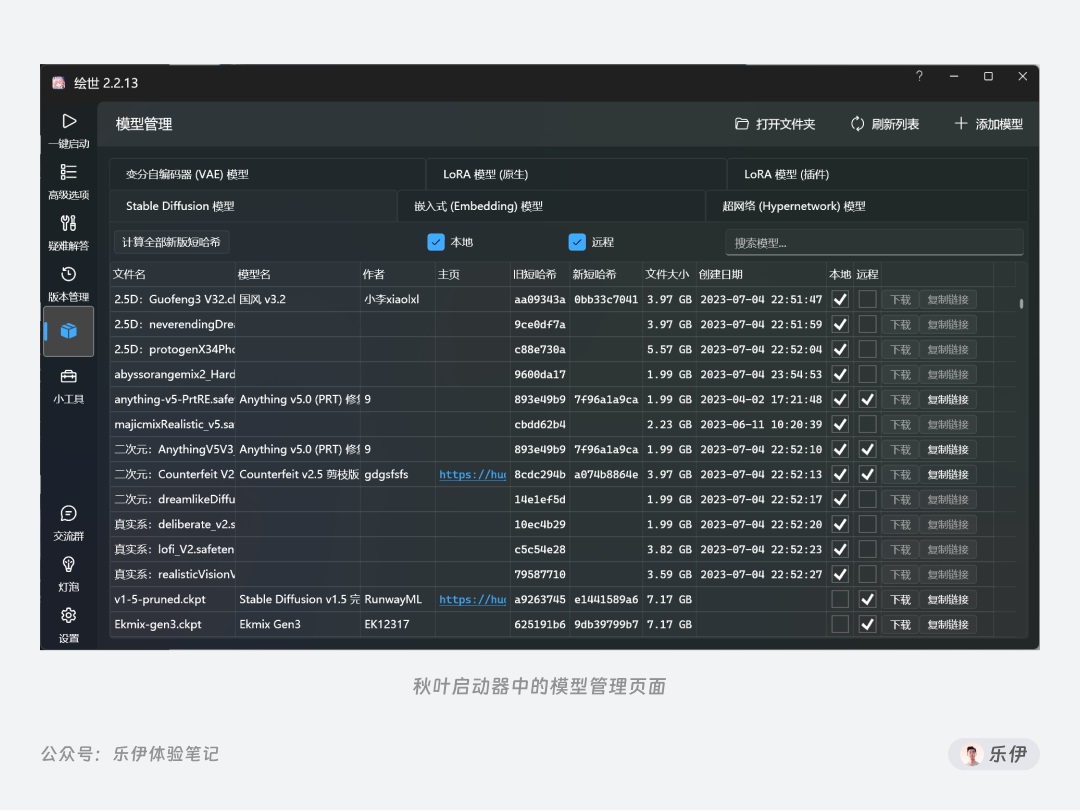 8000字干貨！超全面的Stable Diffusion學習指南：安裝篇