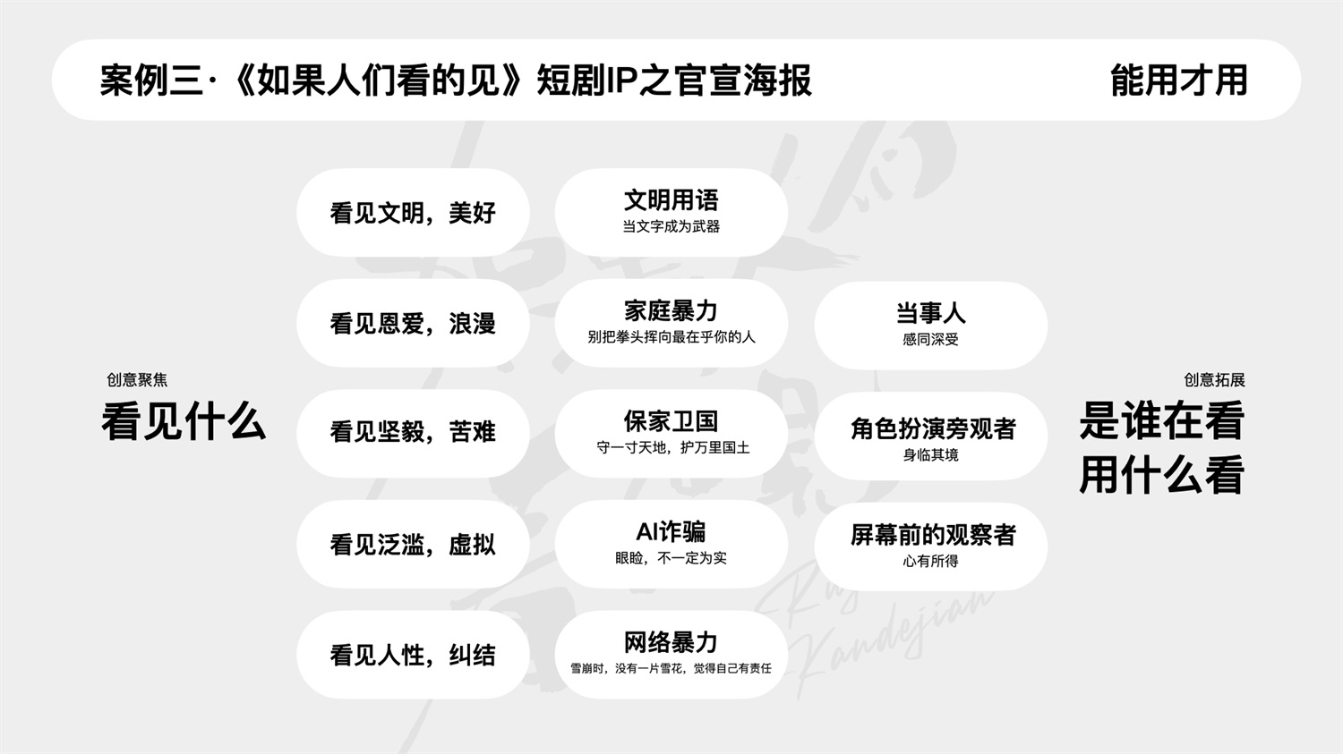大廠是如何用好AIGC的？4個實用方法快收下！