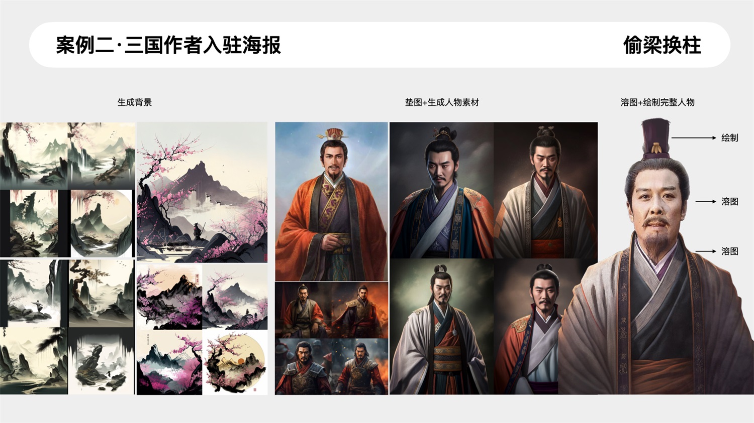 大廠是如何用好AIGC的？4個實用方法快收下！