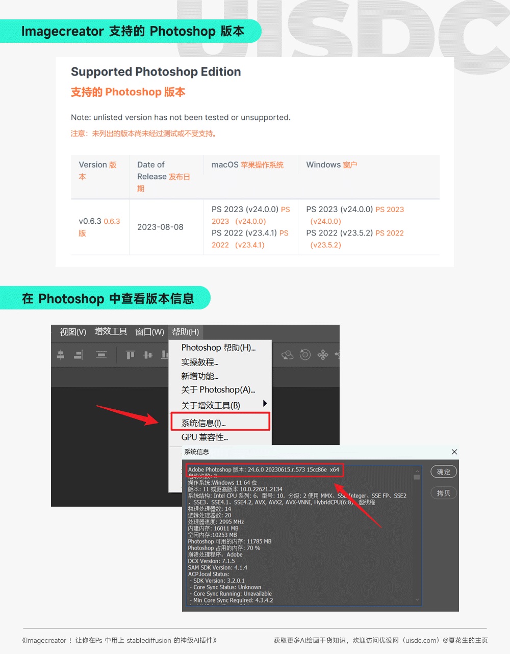 Imagecreator！讓你在PS中免費用上Stable Diffusion的神級插件