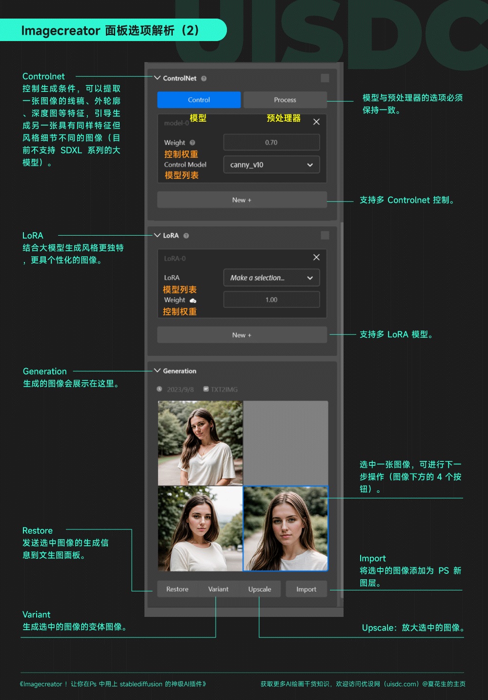 Imagecreator！讓你在PS中免費用上Stable Diffusion的神級插件