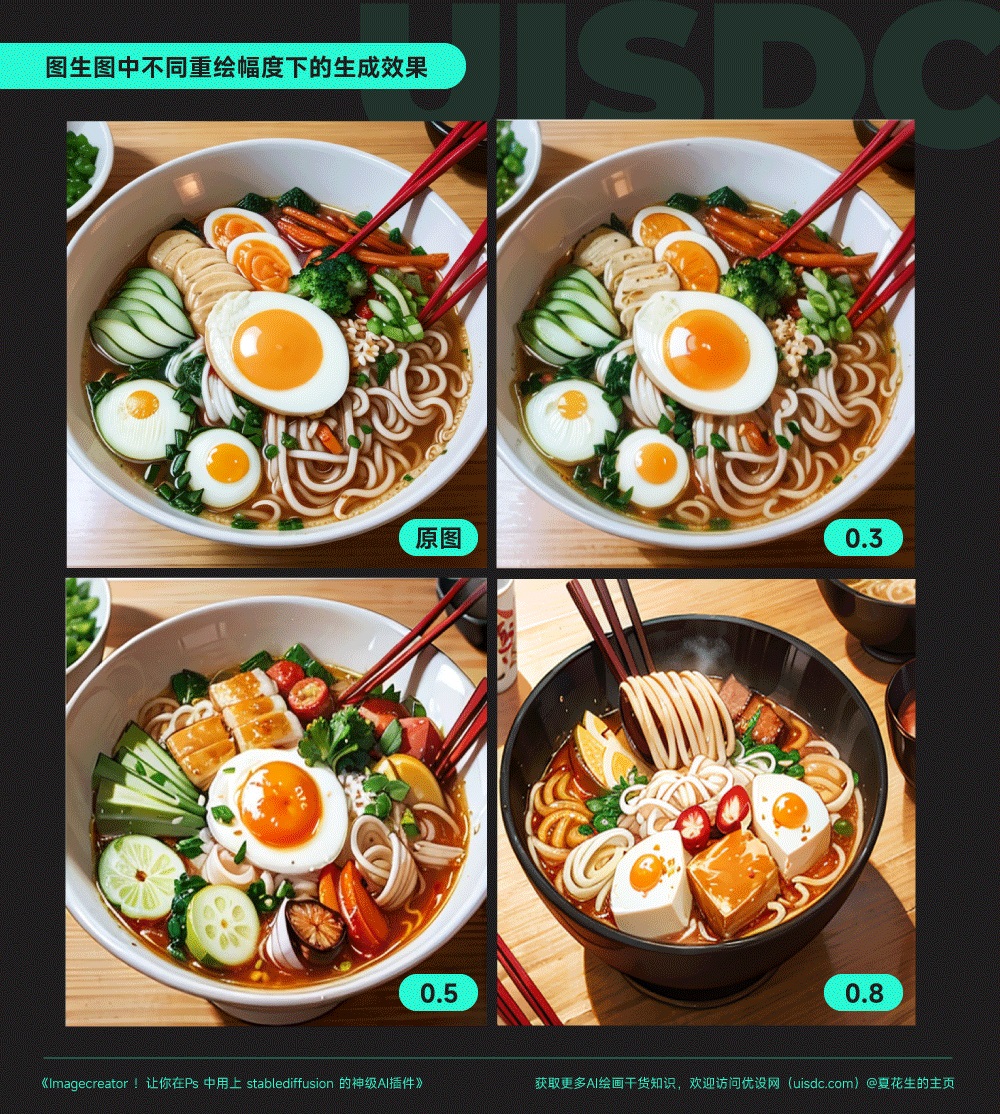 Imagecreator！讓你在PS中免費用上Stable Diffusion的神級插件