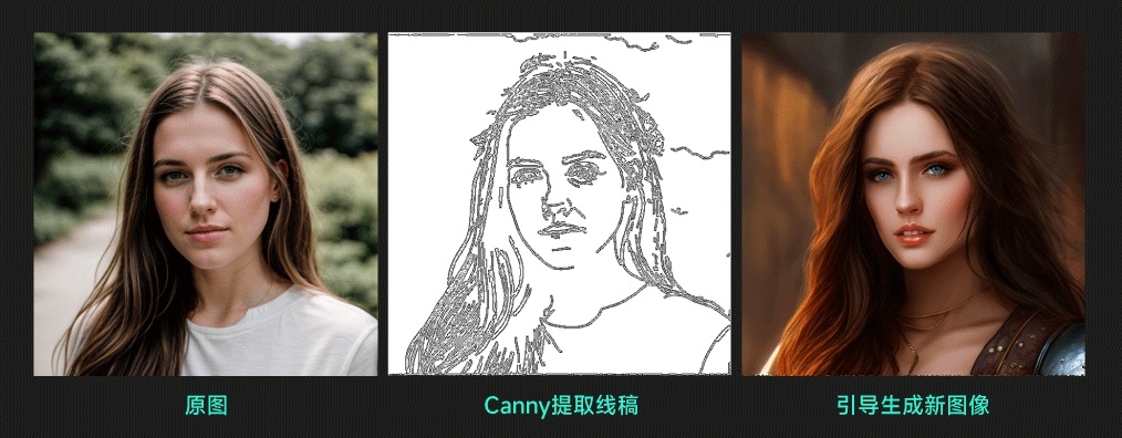 Imagecreator！讓你在PS中免費用上Stable Diffusion的神級插件
