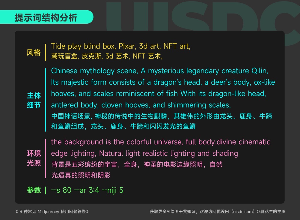 主編干貨分享！Midjourney 常見使用問題答疑（一）