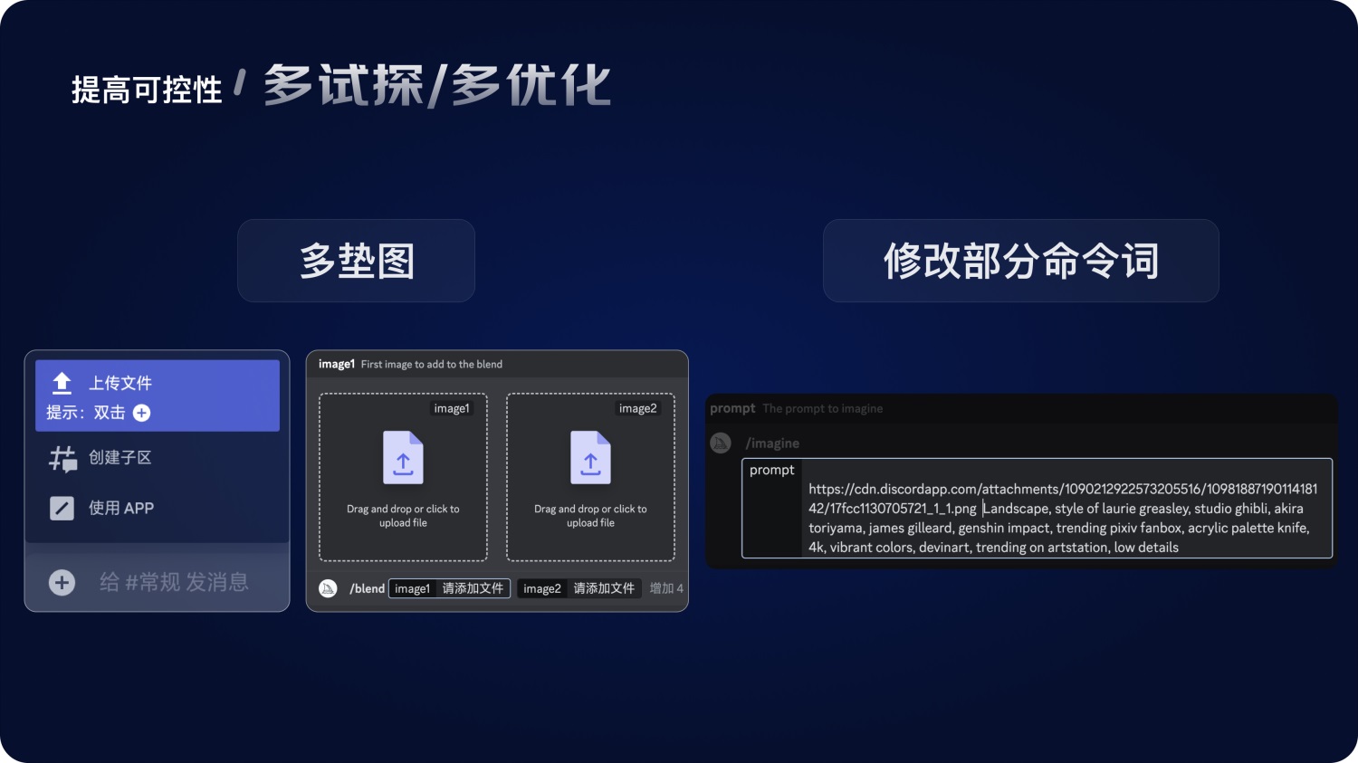 如何提升AI繪畫的可控性和出圖質量？來看大廠的總結！