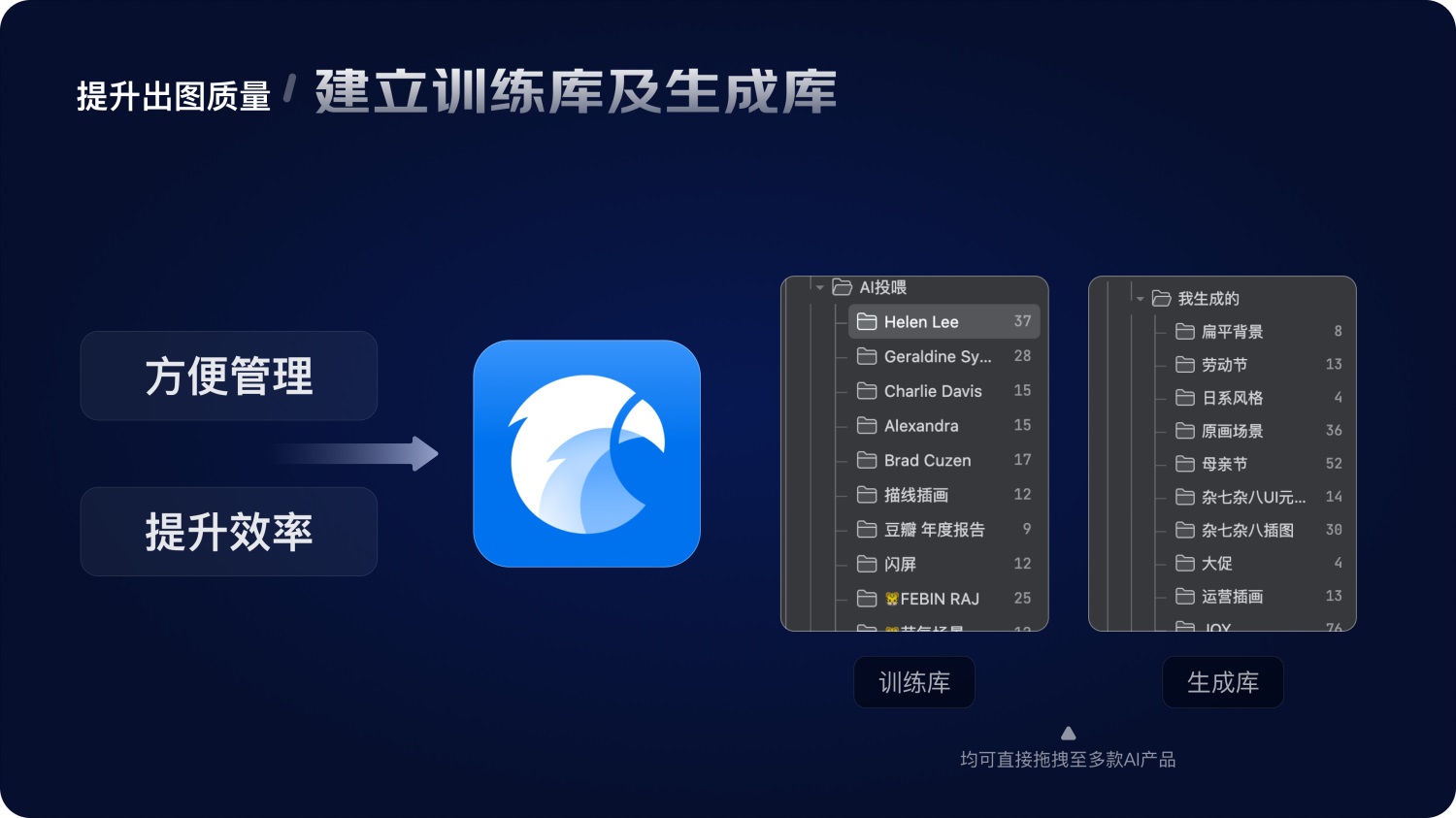 如何提升AI繪畫的可控性和出圖質量？來看大廠的總結！