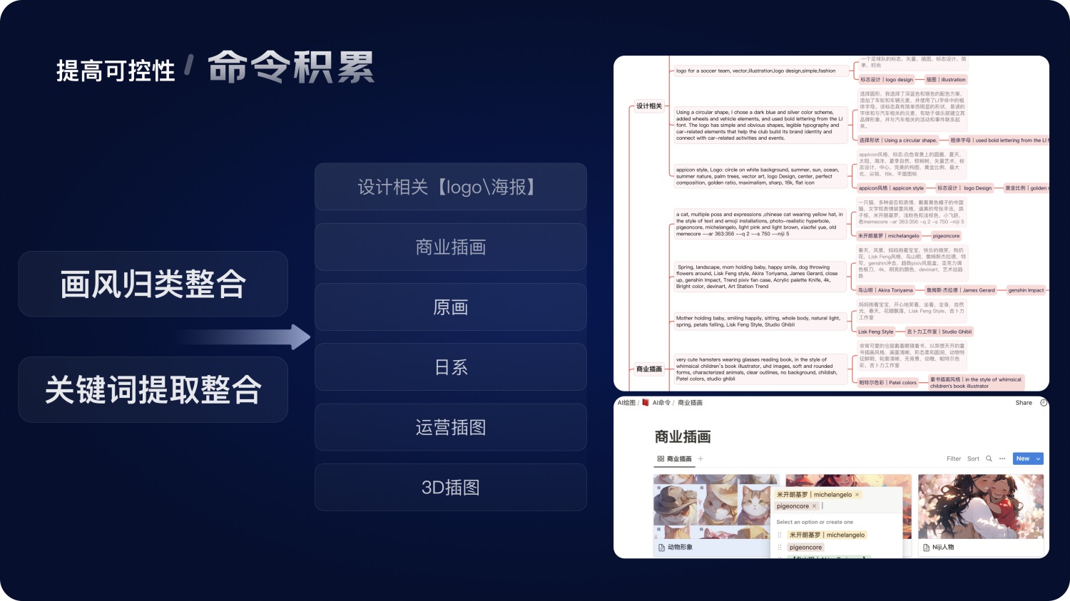 如何提升AI繪畫的可控性和出圖質量？來看大廠的總結！