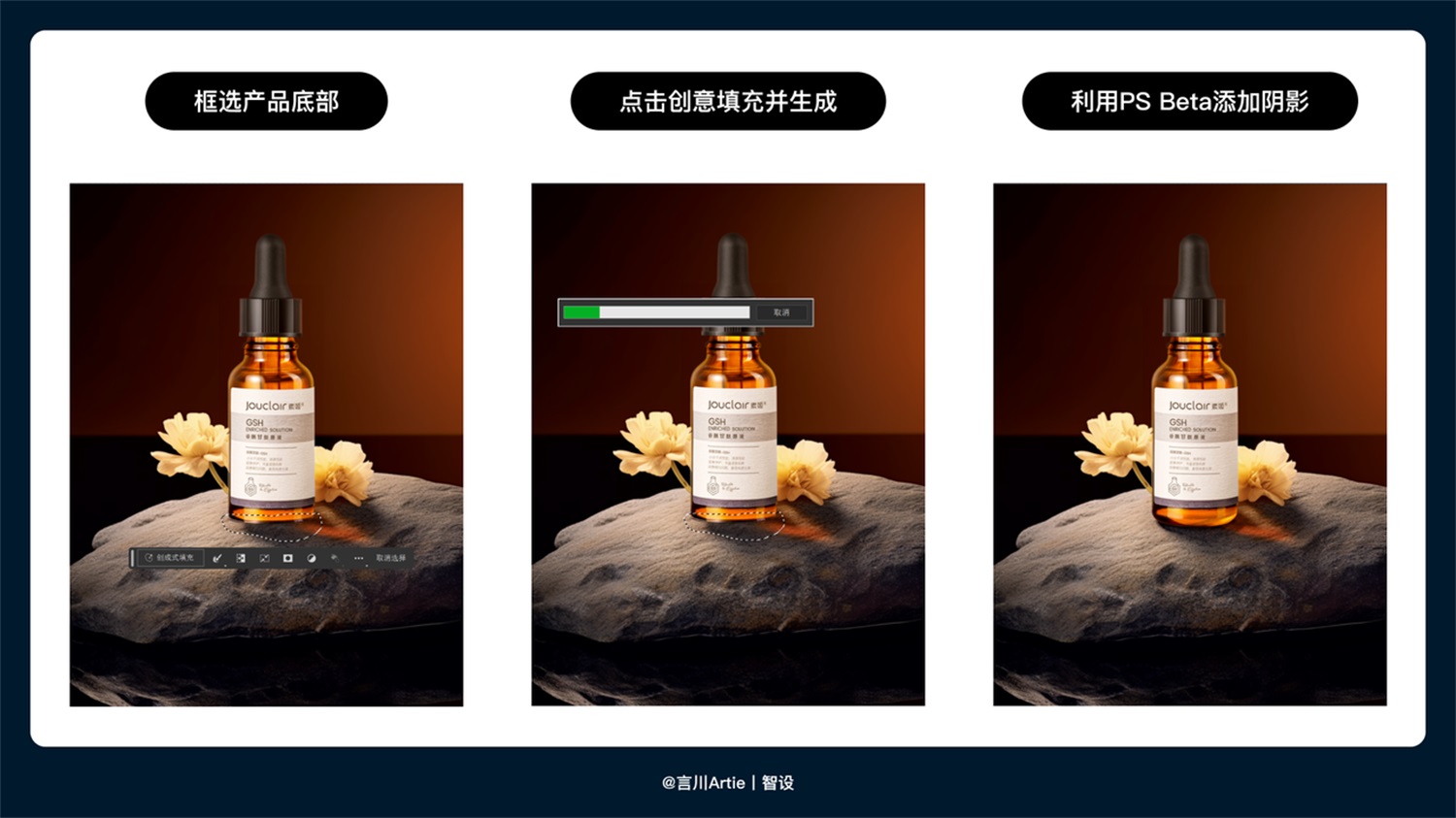 AIGC如何應用到實戰？4個案例幫你快速掌握！